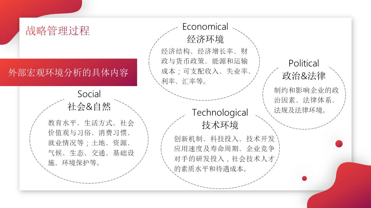 高端商务 (102).pptx